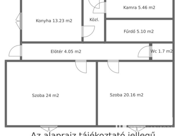 Sarkadkeresztúr csendes kis utcájában családiház eladó